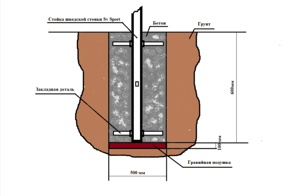 картинка Уличная шведская стенка Sv Sport рукоход У519 (Турник/Брусья/Стойка/Скамья/"Лодочка") от магазина Лазалка